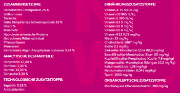 Natural Wellness Sterilized Low Fat mit Ente und Reis